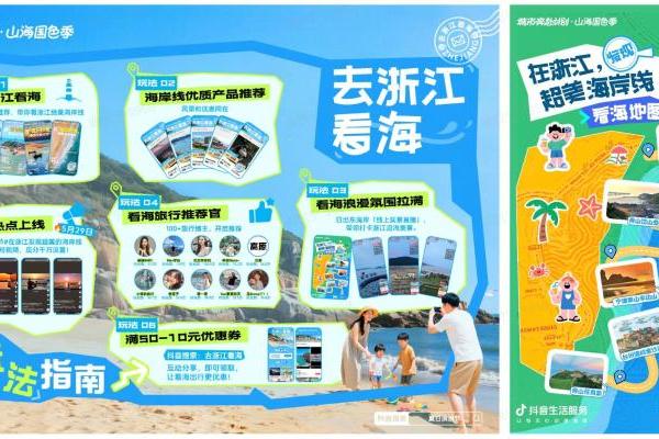 抖音生活服务「城市奔赴计划·山海国色季」第二季收官，政企联动引爆文旅消费美学 