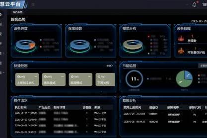 TCL空调AI主动服务+远程诊断，无惧40°C高温炙烤 