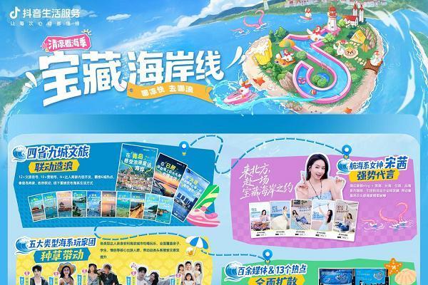 四省九城文旅联动造浪，抖音生活服务「宝藏海岸线」引爆文旅IP新势能 