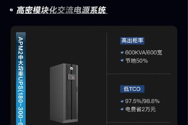 维谛技术Vertiv 360AI全链智算解决方案，重塑供配电系统 