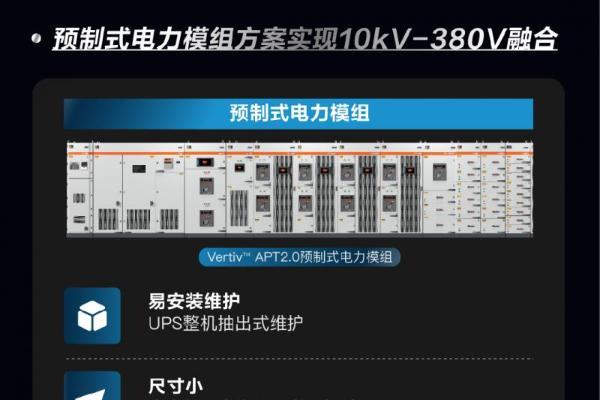 维谛技术Vertiv 360AI全链智算解决方案，重塑供配电系统 