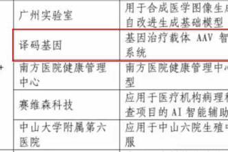 译码基因“基因治疗载体AAV智能化筛选与评价系统”入选广州市“人工智能＋”典型案例 