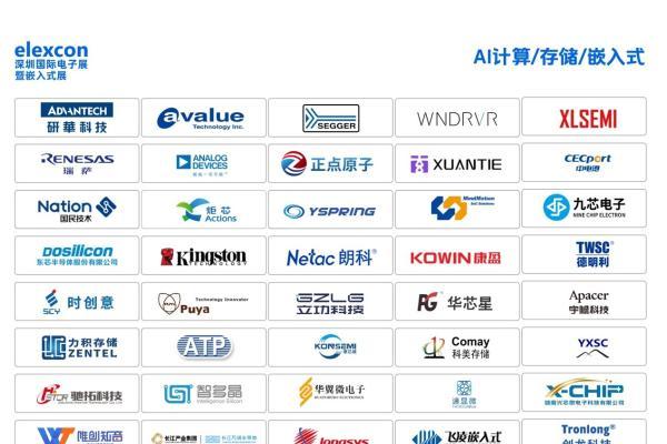 边缘AI技术爆发式增长 | elexcon2025深圳国际电子展90%展位已售罄