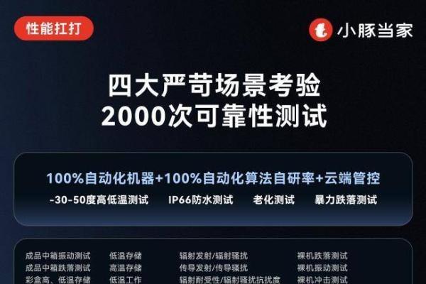 华为开发者大会2025官宣“鸿蒙智选”小豚当家成为首批合作伙伴