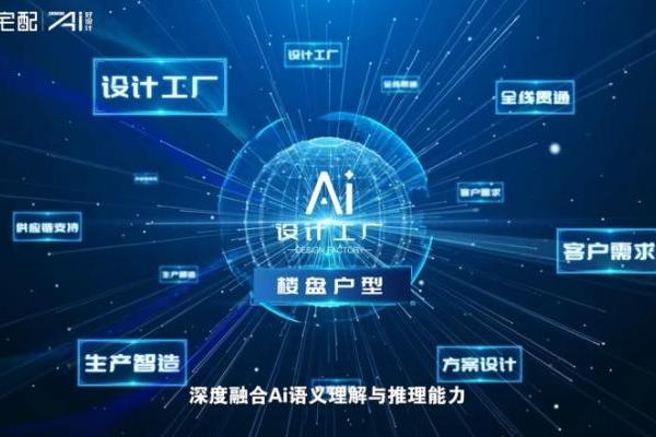 尚品宅配21年：用Ai好设计，打造家居服务新高度 