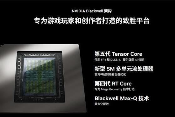 满功耗RTX™ 5060加持，ROG魔霸新锐2025成准大学生游戏本新宠 