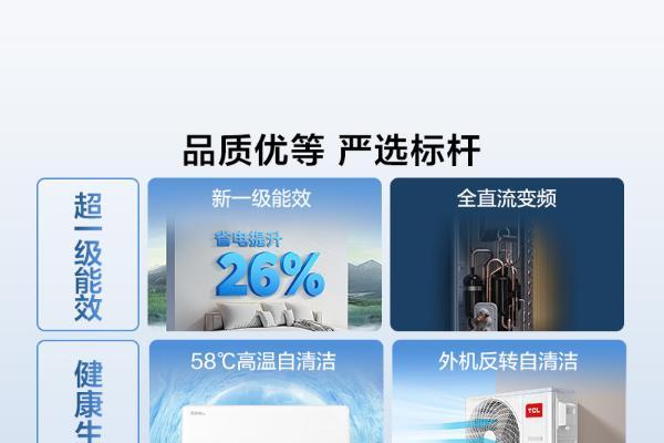 TCL真省电SE系列产销双百万！7月25日17点直播揭秘0差评神话 