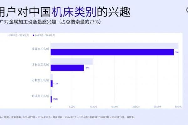 易海创腾举办Yandex营销创新峰会，袁亚平解读中国品牌出海俄罗斯及中亚市场新路径 
