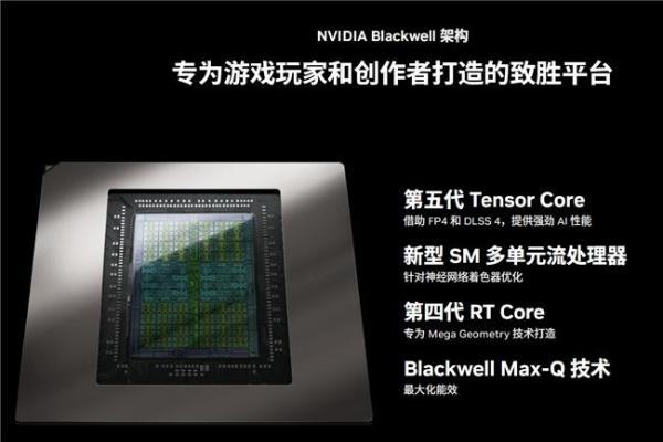  支持DLSS 4技术 ROG魔霸新锐2025部分地区享国补20%优惠！