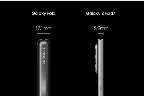 好评率100%!三星Galaxy Z Fold7|Z Flip7京东平台好评连连 