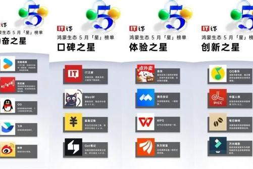 IT之家发布5月鸿蒙生态“星”榜单 人保app成唯一上榜保险类应用 