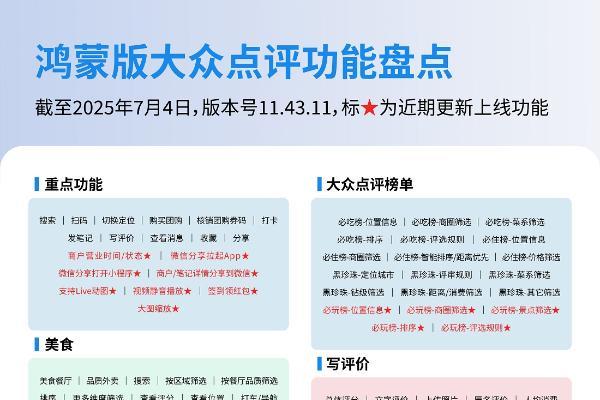 鸿蒙版大众点评功能盘点：吃喝玩乐榜单均上线，全流程体验更便捷 