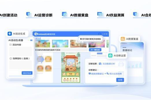 新锐天成发布“新锐互动中台”产品，AI赋能企业营销生产力升级 