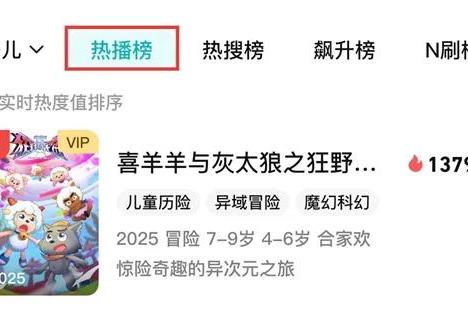 口碑与热度双丰收！《羊守11之狂野新宇宙》开播即爆，霸榜Top1！ 
