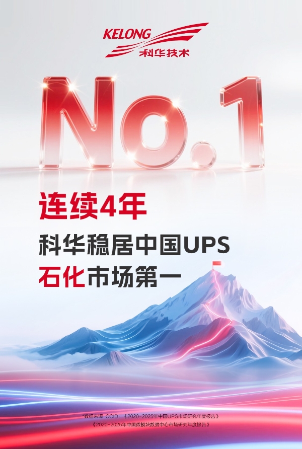 中标喜讯！科华助力全球单体投资最大煤化工项目再立新标杆