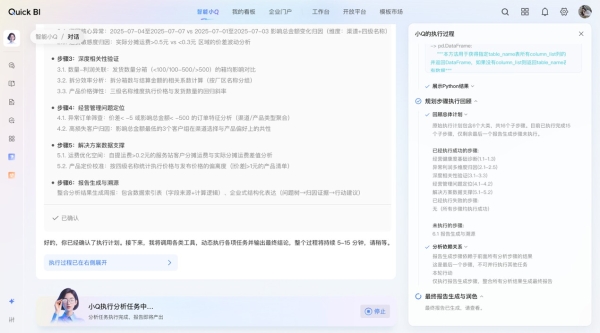 瓴羊发布企业级分析Agent，让人人都可拥有超级数据分析师