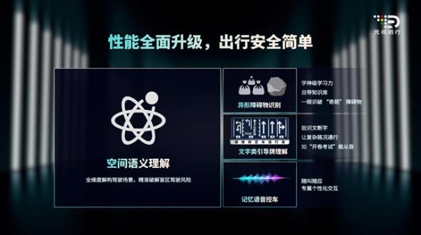元戎启行发布VLA模型，解决智驾用户“黑盒”难题