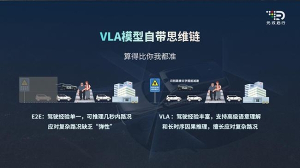 元戎启行发布VLA模型，解决智驾用户“黑盒”难题
