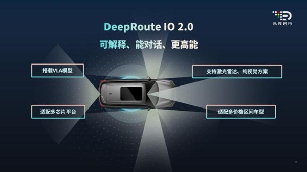 元戎启行发布VLA模型，解决智驾用户“黑盒”难题