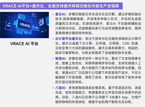 上市/非上市报告：买量增87%，近一年股价指数增长约100% 