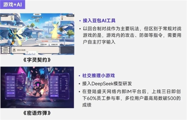 上市/非上市报告：买量增87%，近一年股价指数增长约100% 