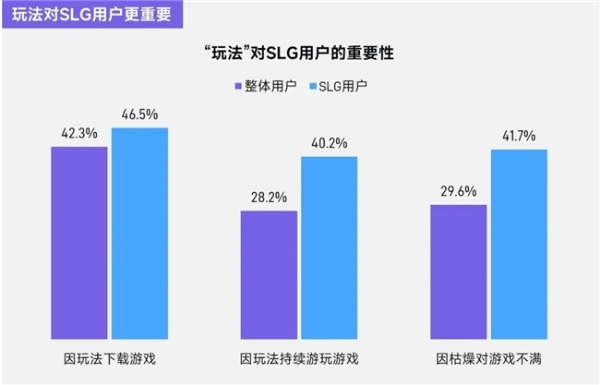 上市/非上市报告：买量增87%，近一年股价指数增长约100% 