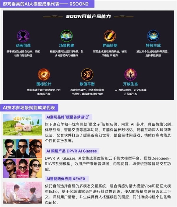 上市/非上市报告：买量增87%，近一年股价指数增长约100% 