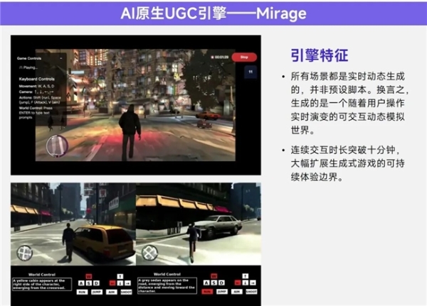 上市/非上市报告：买量增87%，近一年股价指数增长约100% 
