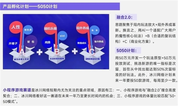 上市/非上市报告：买量增87%，近一年股价指数增长约100% 