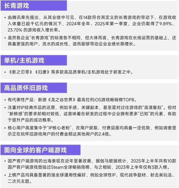 上市/非上市报告：买量增87%，近一年股价指数增长约100% 