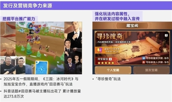 上市/非上市报告：买量增87%，近一年股价指数增长约100% 