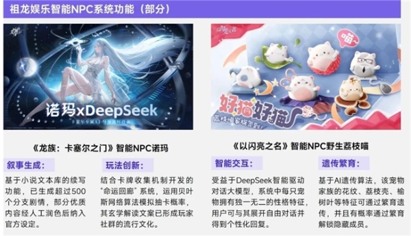 上市/非上市报告：买量增87%，近一年股价指数增长约100% 