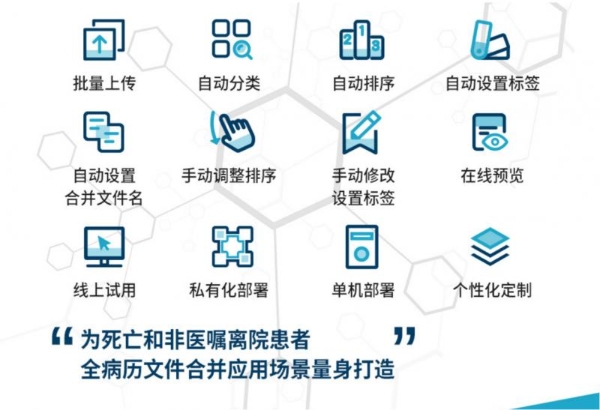 福昕软件推出智能病案合并工具，助力医院高效合规上报HQMS 
