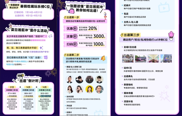 全民票选长沙夜经济C位好店！抖音生活长沙嘉年华商家冲榜战热辣开启 