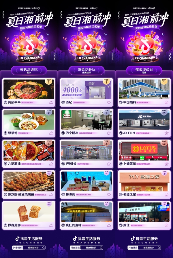全民票选长沙夜经济C位好店！抖音生活长沙嘉年华商家冲榜战热辣开启 