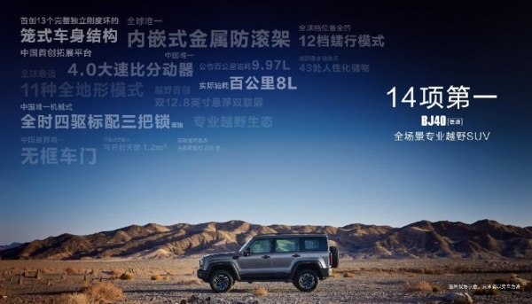 BJ40燃油倡导的“越野平权”，是一道越野圈同题作答的选择题 