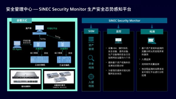 西门子Xcelerator「网络与信息安全」频道上线！ 