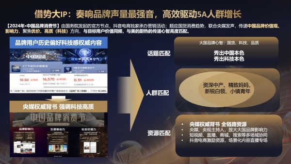 “种收一体”深度复盘：从共擎奖案例看品牌如何实现声量与销量双线增长？