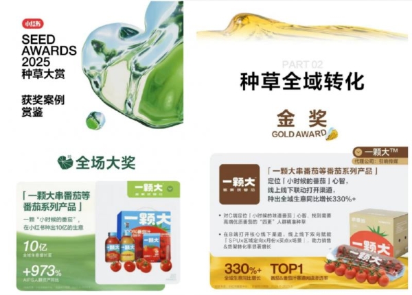 问鼎小红书种草大赏最高荣誉！一颗大™用真种草撬动十亿生意 