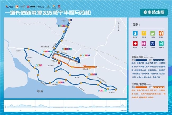 开赛倒计时16天！2025威宁半马新闻发布会透露了这些信息→ 