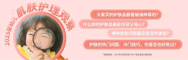 亲宝宝联合雅漾发布《2025婴幼儿肌肤护理观察指南》科学破解问题肌护理难题 