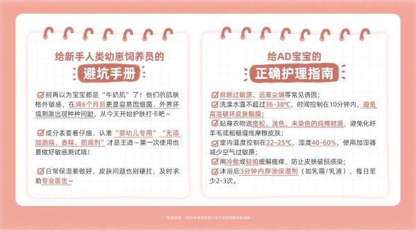亲宝宝联合雅漾发布《2025婴幼儿肌肤护理观察指南》科学破解问题肌护理难题 