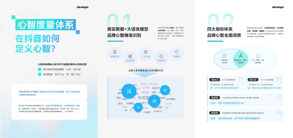巨量引擎品牌心智营销白皮书发布：让品牌成为「被记住的声音」