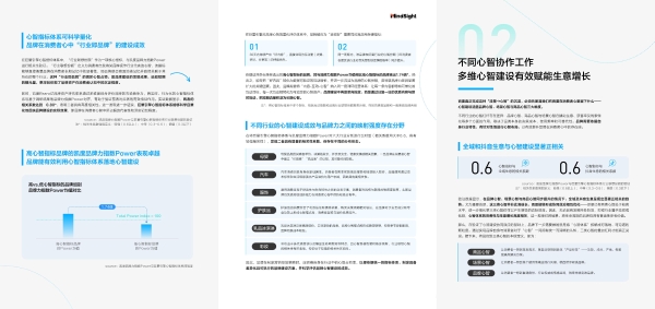 巨量引擎品牌心智营销白皮书发布：让品牌成为「被记住的声音」