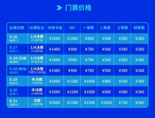 比利·简·金杯深圳总决赛8月8日开票，郑洁担任赛事推广大使