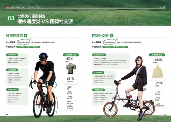激活户外场景多元价值，2025《小红书运动户外场景白皮书》最新发布 