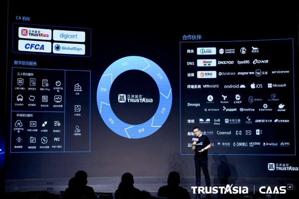 从“手动挡”进入“AI智能挡”：亚数TrustAsia 开启证书管理「服务化」CaaS 新时代 