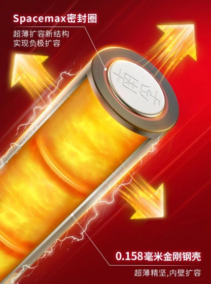 用户需求驱动产品迭代，南孚聚能环5代电池更好用