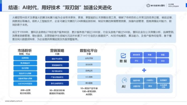 AIGC时代，如何重建公关信任？慧科讯业发布《2025年 AI时代公关白皮书》 