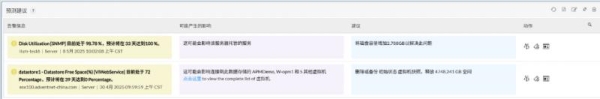 【运维升级】如何从 “凭经验运维” 到 “用数据决策”？